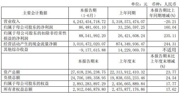 新奥奖近十五期历史记录,稳定评估计划_android40.418