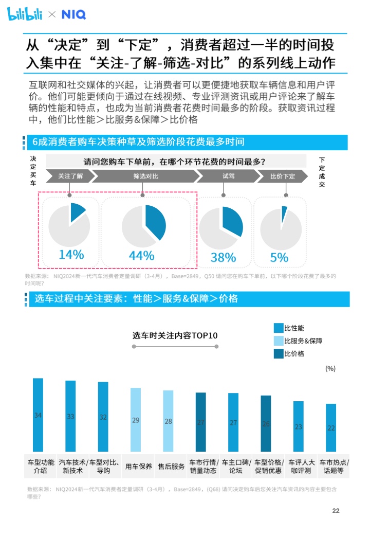 新奥门资料大全正版资料2024年免费下载,数据执行驱动决策_Console52.185