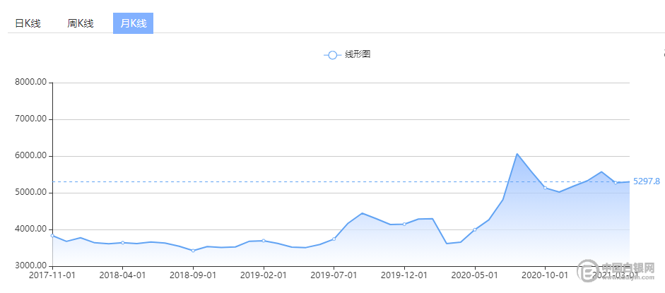 新奥2024今晚开奖资料,深层数据分析执行_黄金版33.829