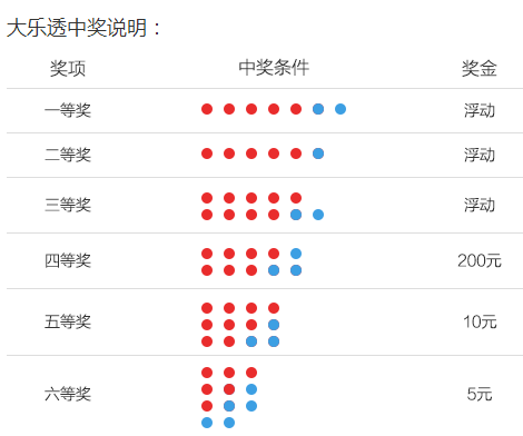 新澳门天天彩开奖结果出来,最佳精选解析说明_Q30.199