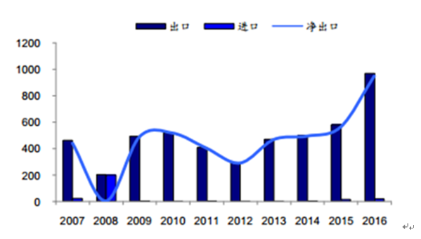 新澳门资料免费长期公开,2024,深层设计数据策略_QHD13.220