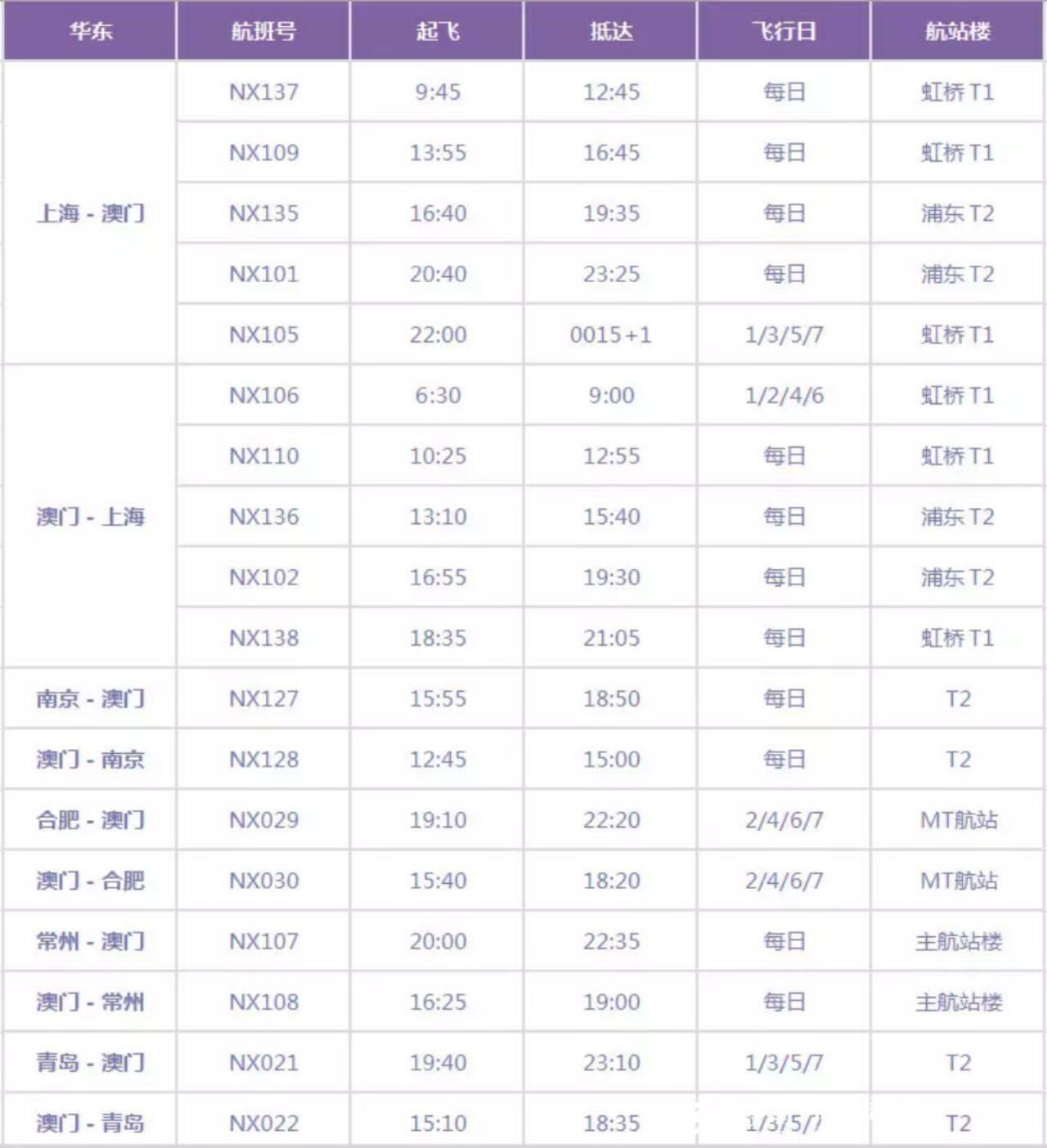 2024年12月15日 第54页