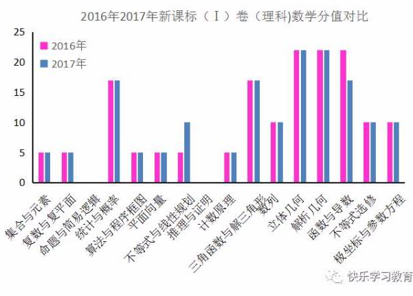 新澳最新最快资料新澳85期,全面数据解释定义_Device93.244