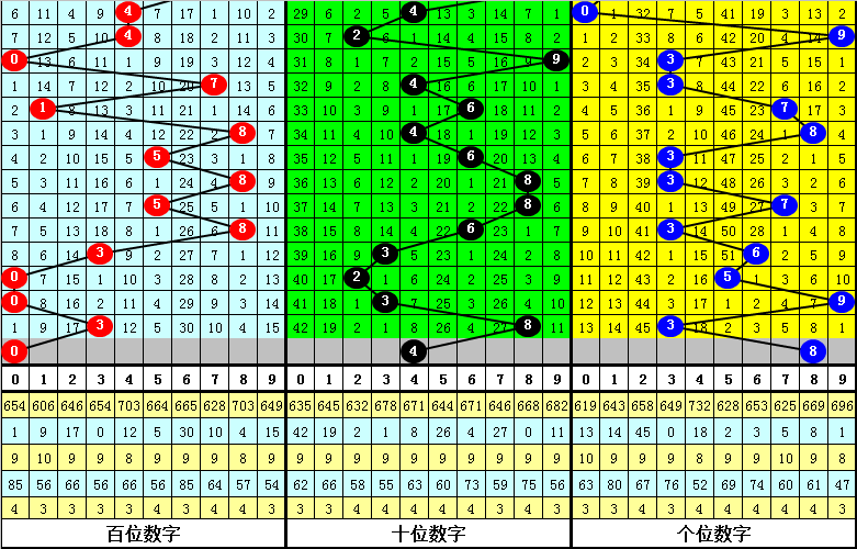 今晚必中一肖一码四不像,动态调整策略执行_进阶版95.53