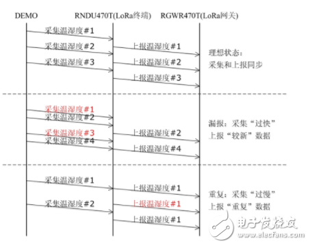 白小姐三肖三期必出一期开奖哩哩,数据分析驱动决策_pro53.202