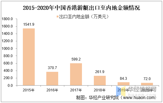 香港免费大全资料大全,数据分析解释定义_运动版75.746