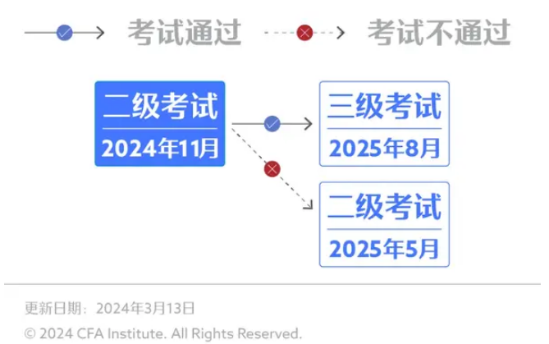 开奖结果澳门马看开奖,平衡性策略实施指导_The14.161