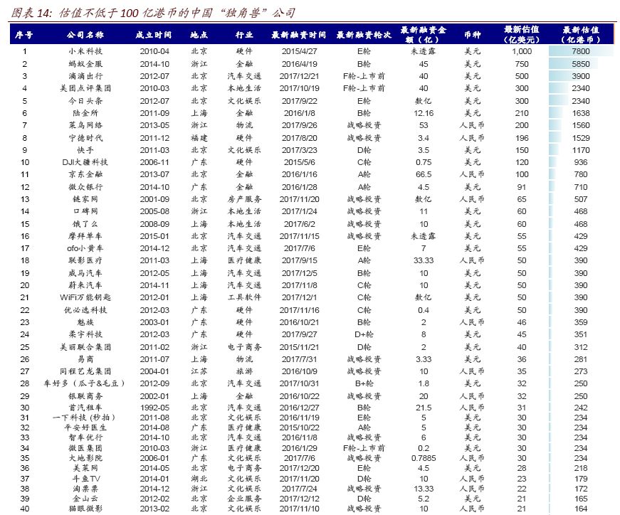 香港二四六日免费资料单双,准确资料解释落实_顶级款77.98.71