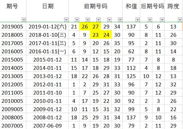 澳门6合开奖结果+开奖记录,预测说明解析_开发版43.783