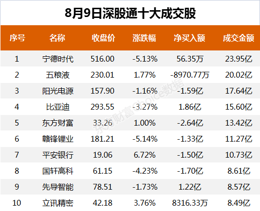 2024今晚开特马开奖结果,综合数据解析说明_2D90.605