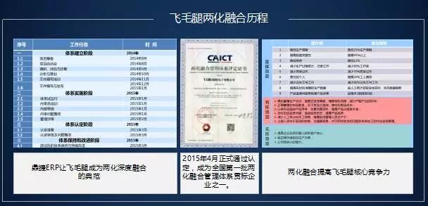 新澳大众网免费资料网,快捷问题处理方案_LE版88.128