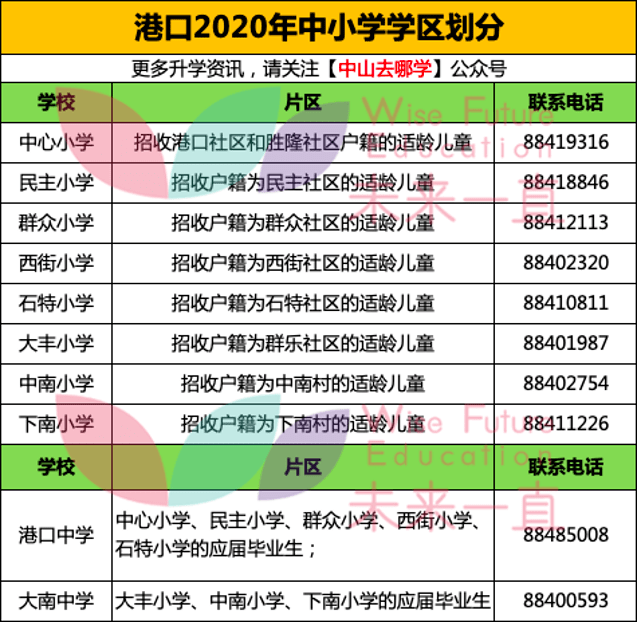 澳门特马今期开奖结果2024年记录,确保成语解析_Deluxe42.231