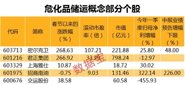 7777788888精准管家婆,精细化定义探讨_ChromeOS41.26