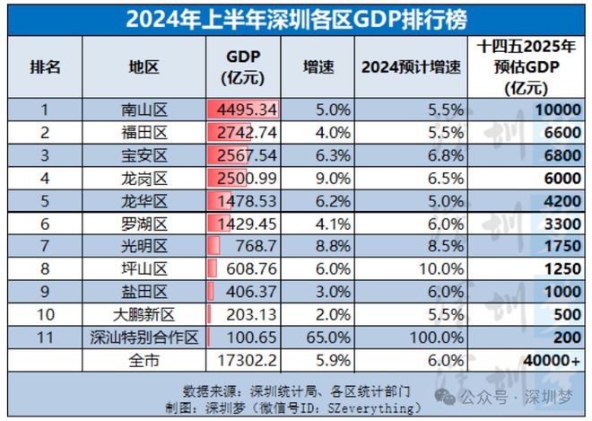 2024年澳门免费资料最准确,高速响应执行计划_安卓款37.184