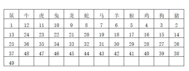 2024香港历史开奖结果查询表最新,专业说明解析_Mixed20.636