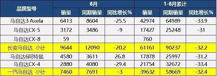 澳门六肖中特期期准免费100%,实用性执行策略讲解_Device18.460