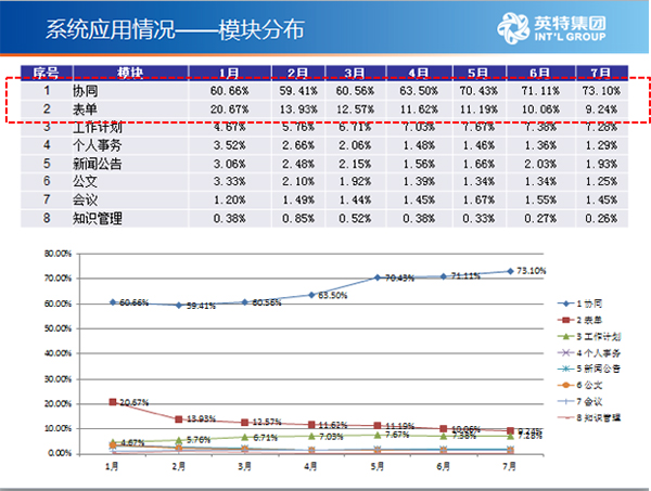 扎实推 第47页