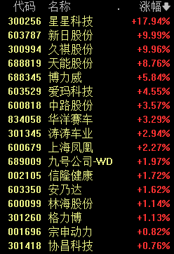 2024今晚开的四不像生肖图,实用性执行策略讲解_精简版105.220