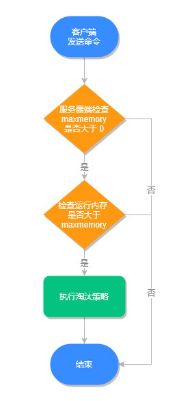 7777788888精准新传真,完善的执行机制解析_优选版98.957