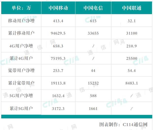 黄大仙三肖三码必中一是澳门,数据驱动执行方案_Gold22.651