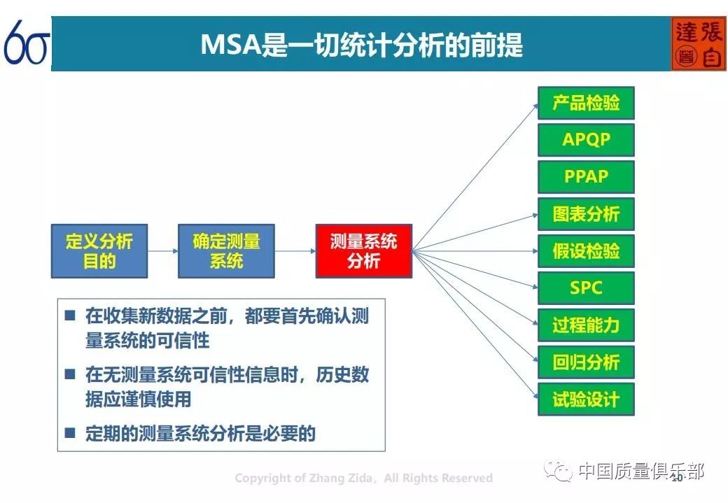 新澳天天免费最快最准的资料,理论分析解析说明_Z27.902