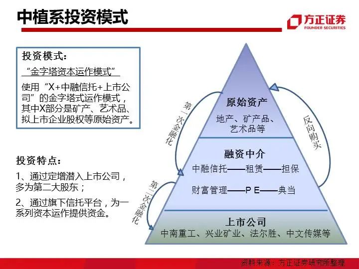 香港6合资料大全查,理论分析解析说明_V277.413