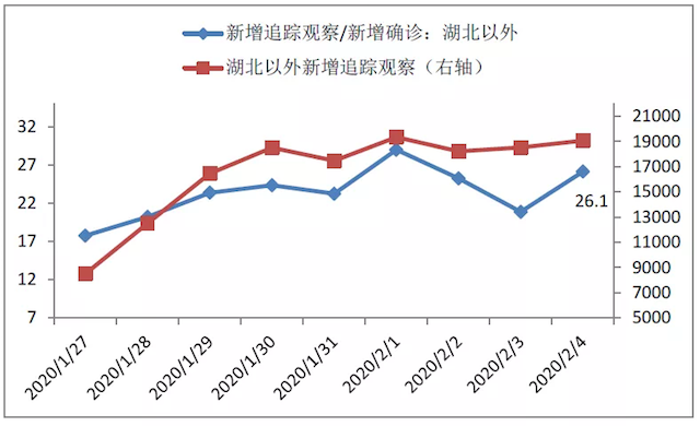 我国卫生健康事业迈入新里程碑，国家卫健委发布最新数据报告