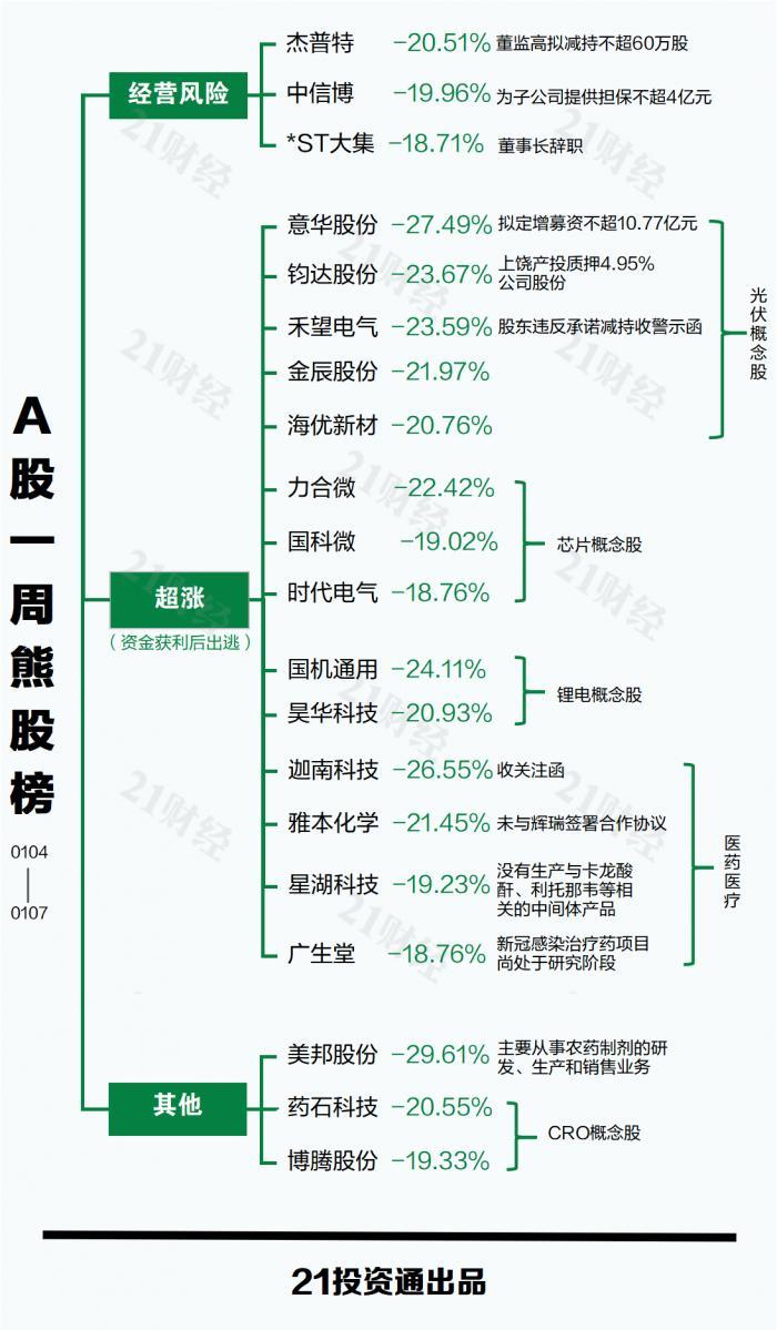 数字货币概念股引领未来金融新领域探索