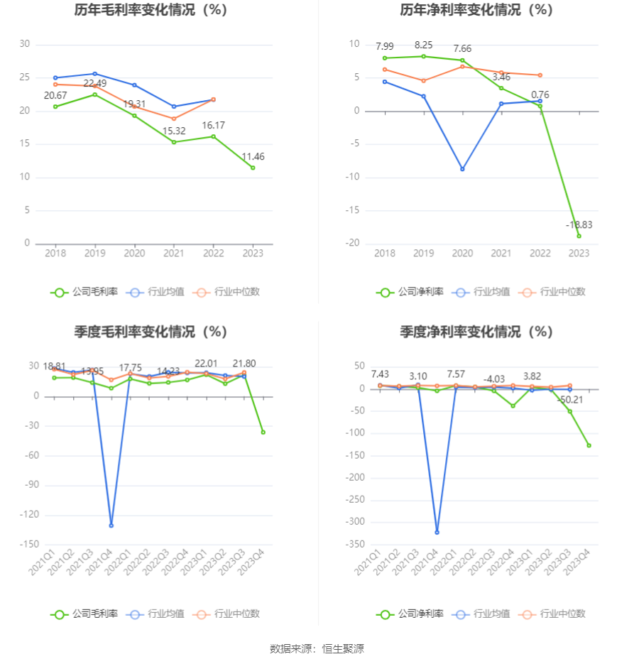 大叶股票最新消息深度解读与分析