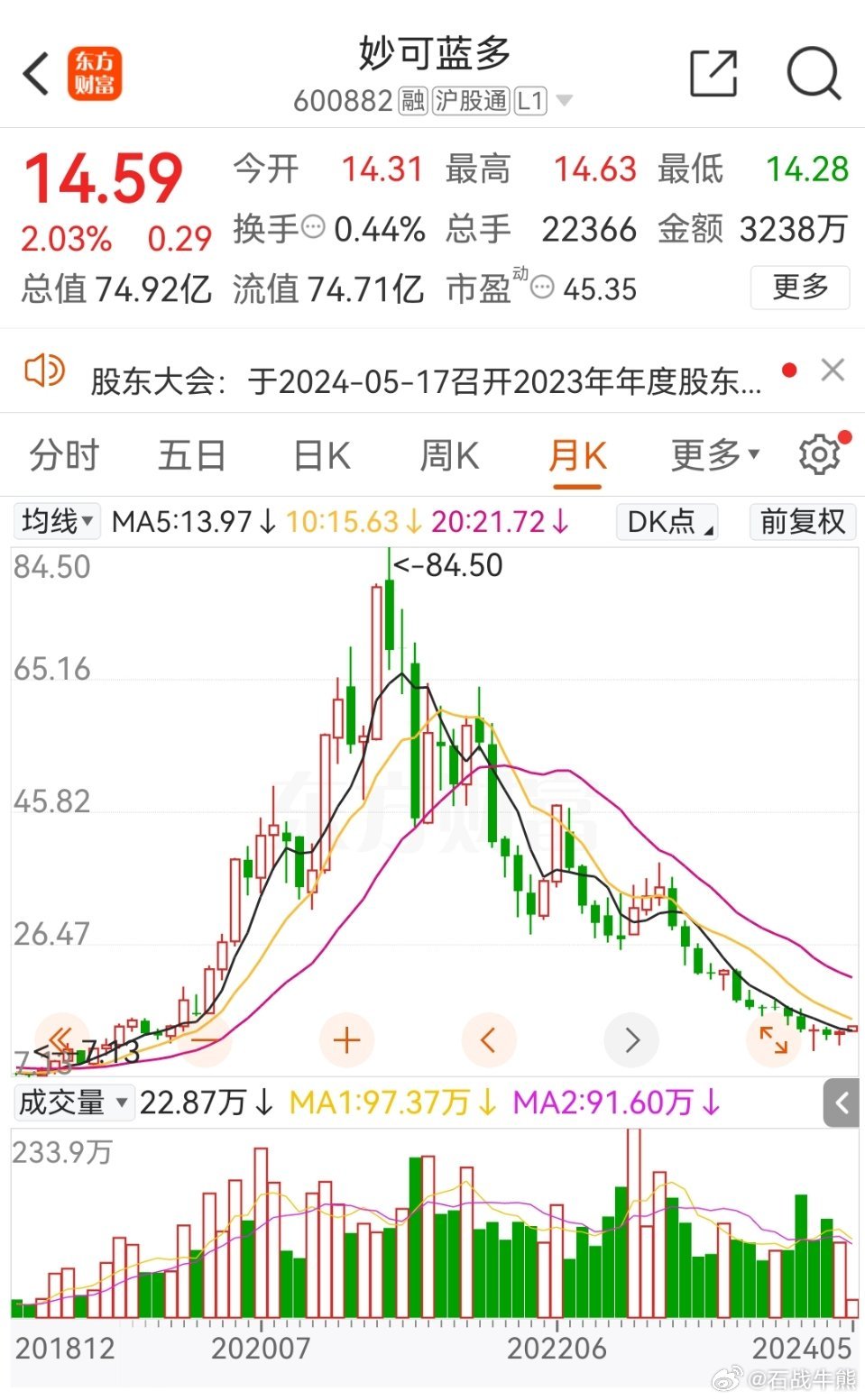 2024年12月15日 第2页