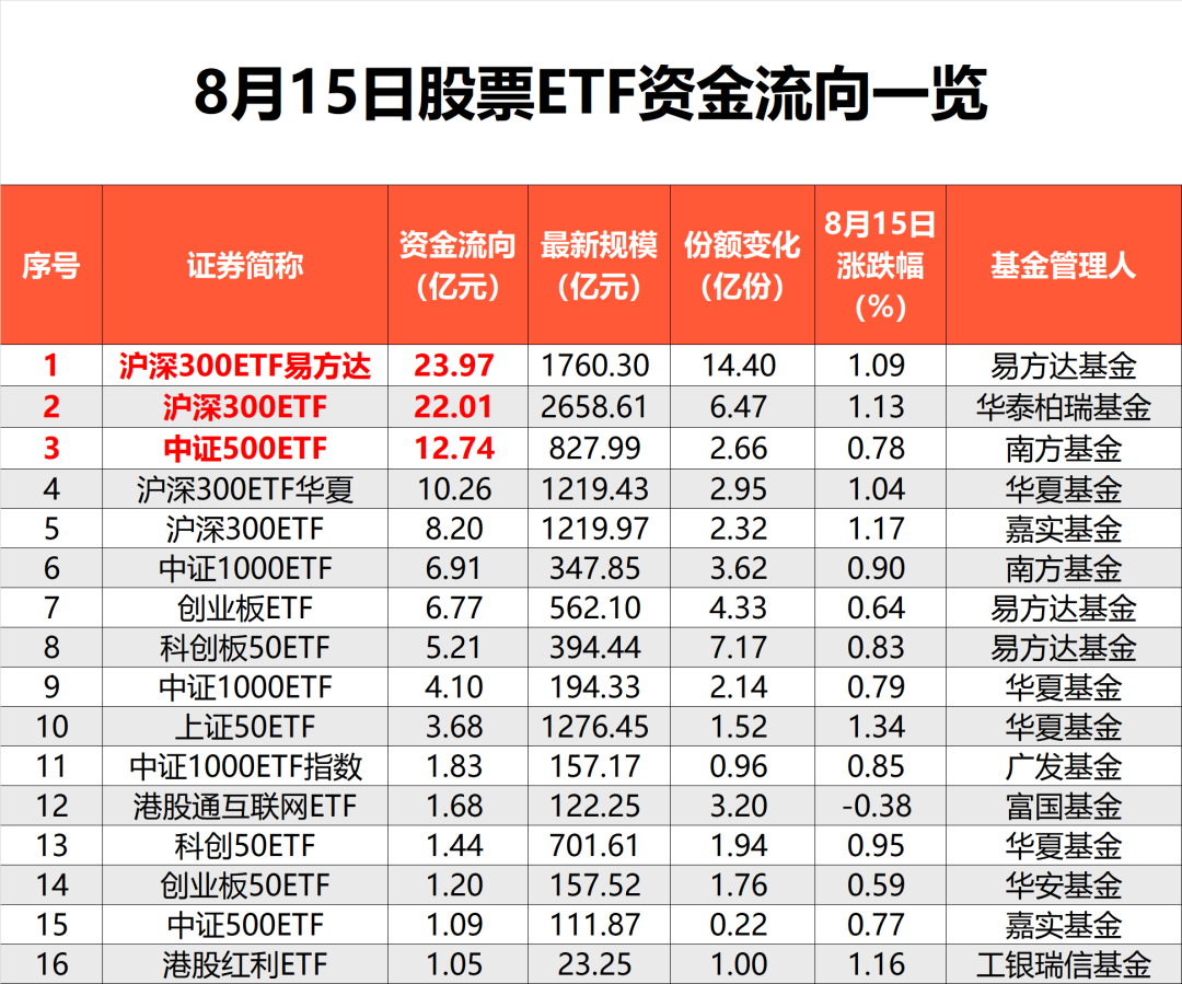 王中王开奖十记录网一,可靠执行策略_Z24.460