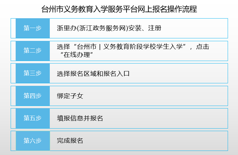 024新澳门六开奖号码,科学基础解析说明_标配版87.295