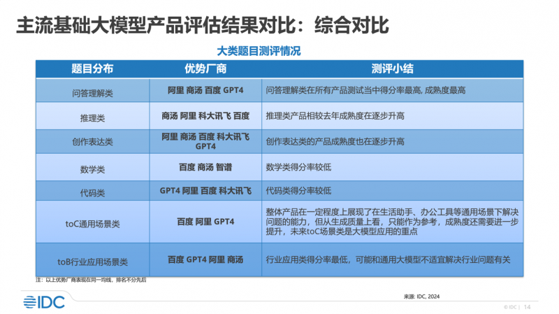 新澳好彩精准免费资料提供,系统评估说明_移动版11.29