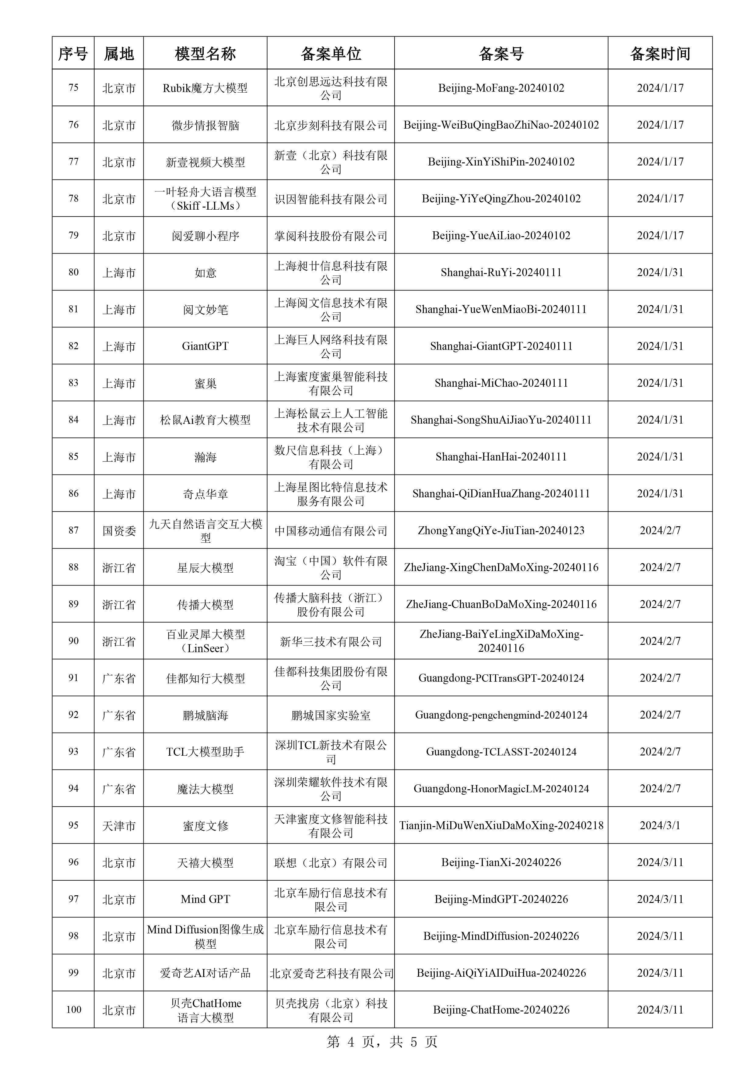 新澳门二四六天天彩资料大全网最新排期,专业执行解答_尊享款70.404