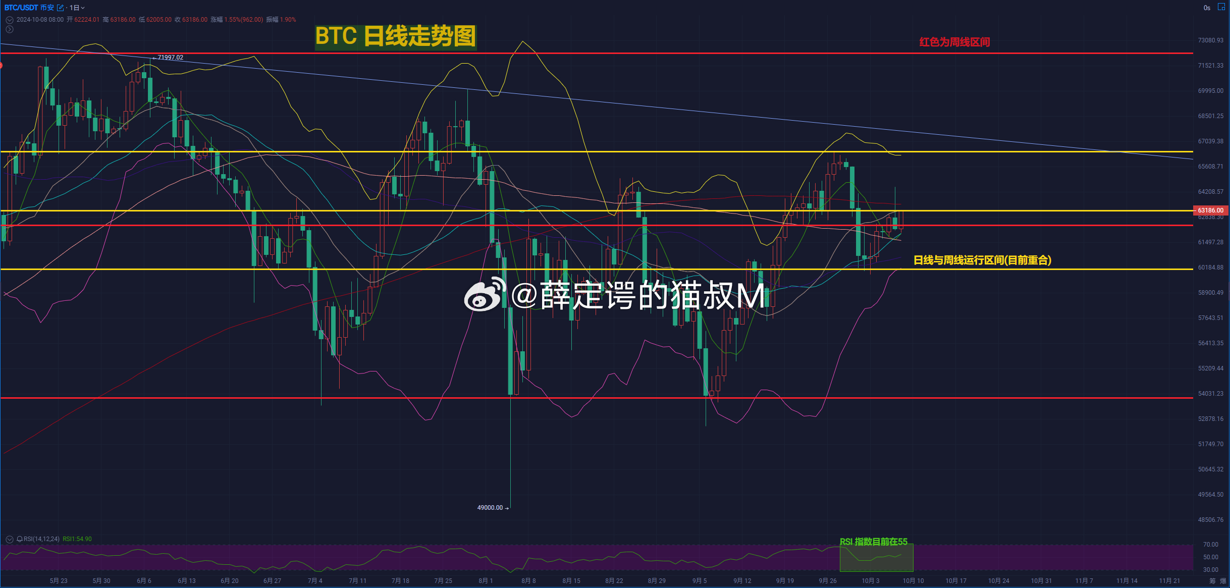 600tk,coml新澳一肖一码100准,诠释解析落实_Gold95.70