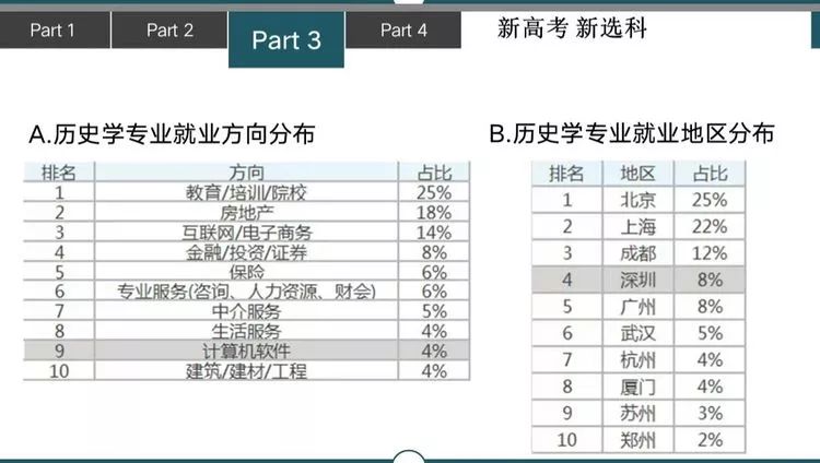 新澳门历史记录查询,实践计划推进_1080p59.420