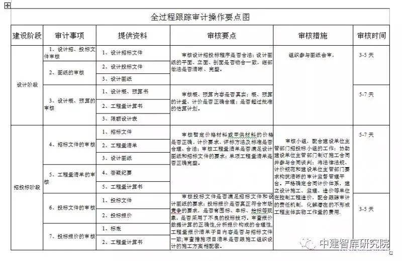 2024香港正版资料免费大全精准,高效计划实施解析_微型版19.323