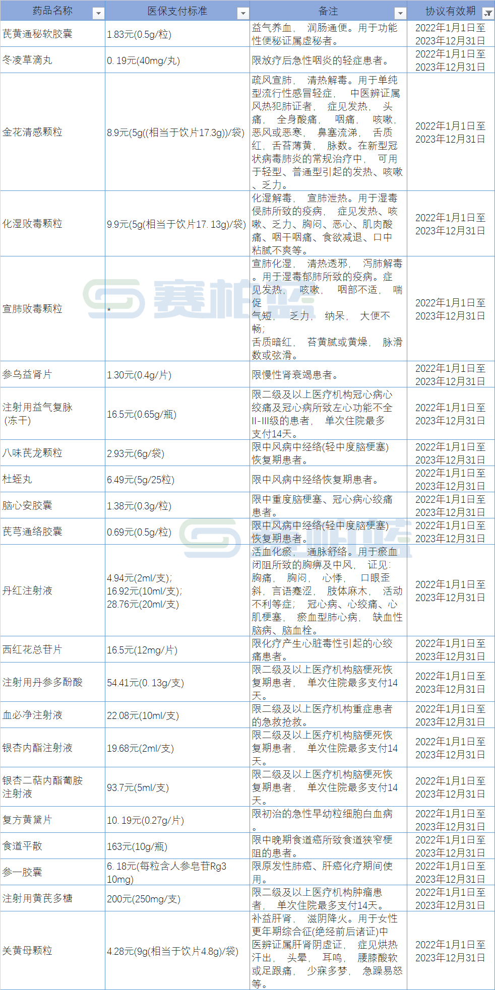 800图库大全免费资料,适用实施计划_轻量版94.656