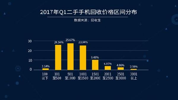 2024年澳门大全免费金锁匙,实地设计评估数据_HDR85.668