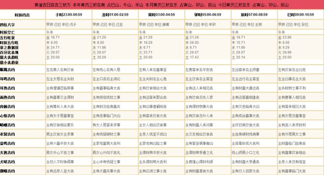 2024年正版4949资料正版免费大全,整体规划执行讲解_轻量版2.282