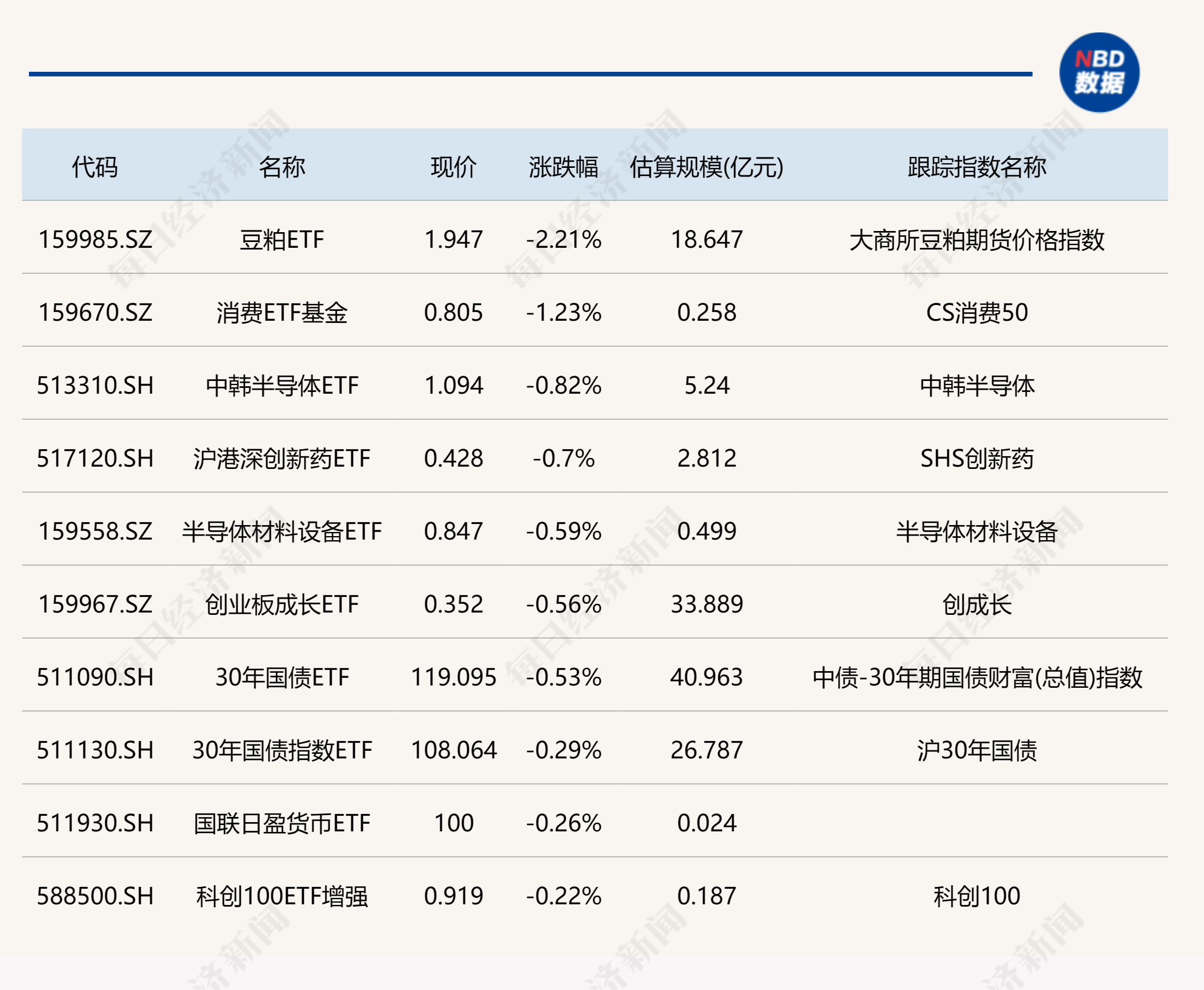 52开奖一香港码,科技成语解析说明_WP32.516