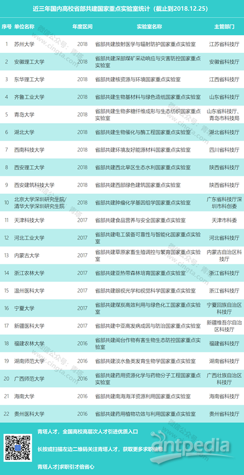 新澳门六开奖号码记录33期,实地评估数据策略_进阶版86.351