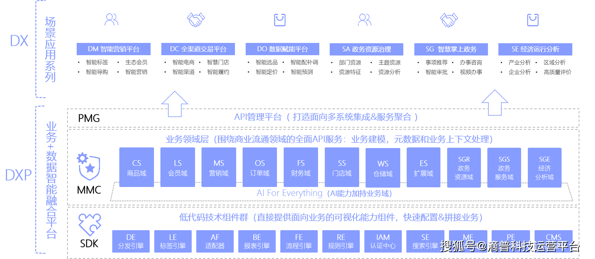 新澳精准资料,深入执行数据方案_vShop55.442