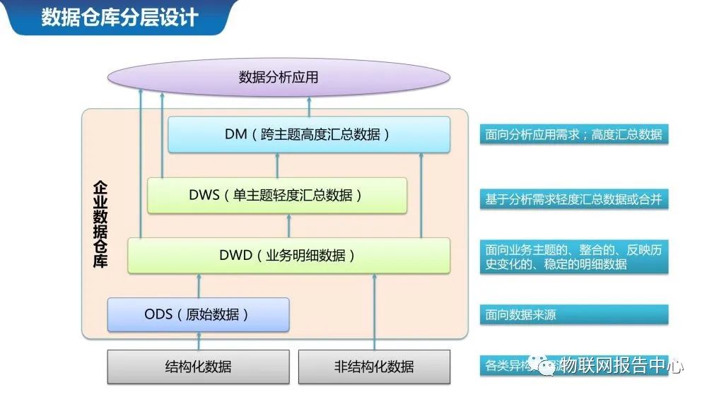 6o6678王中王免费提供,深层数据策略设计_HT37.785