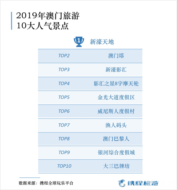 澳门平特一肖100中了多少倍,深度应用解析数据_钻石版69.732