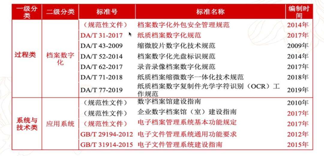 新奥门资料免费提供,项目管理推进方案_定制版76.263