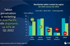 118开奖站一一澳门,适用设计策略_Chromebook16.857