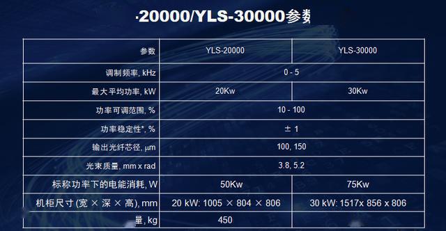 新澳天天彩正版免费资料观看,可靠设计策略解析_旗舰版20.544