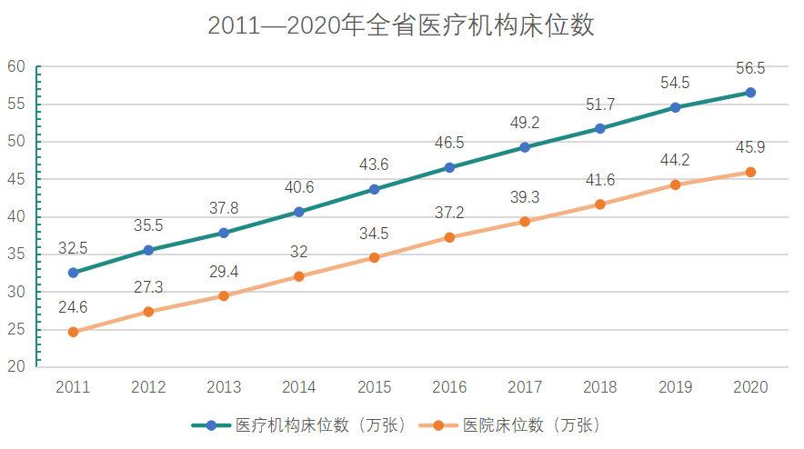 澳门广东八二站免费资料查询,深度策略应用数据_Harmony款14.622