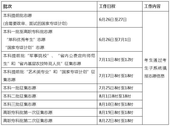 2024澳门原料网大全,快速响应执行策略_复古款35.212